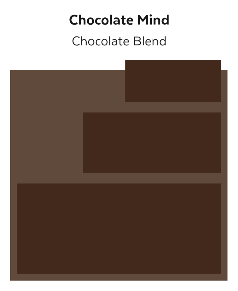 Chocolate Blend_Chocolate Mind