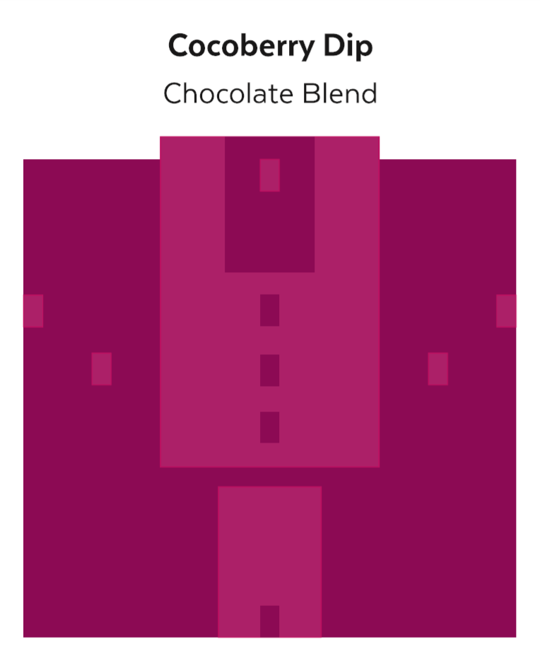 Chocolate Blend_Cocoberry Dip