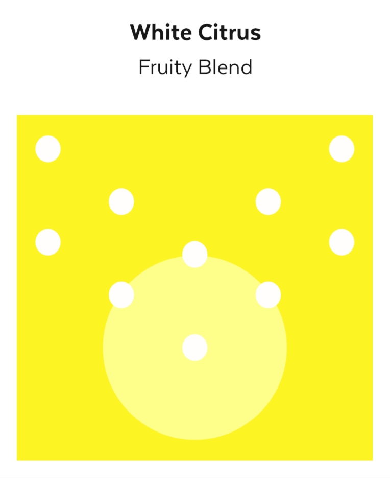 Fruity Blend_White Citrus