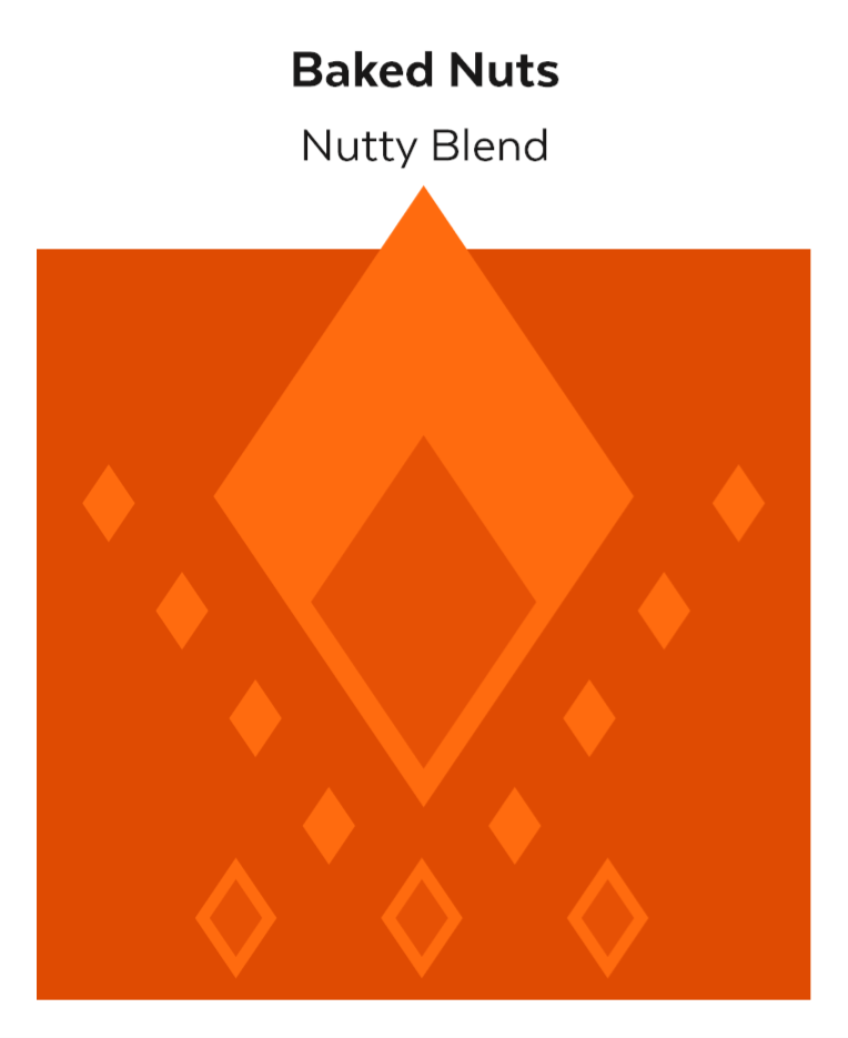 Nutty Blend_Baked Nuts