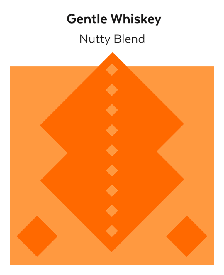 Nutty Blend_Gentle Whiskey